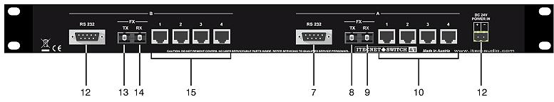 ITEC SWITCH 4-1   ZADAJ   777 X