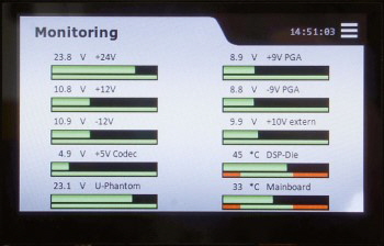 ITECNET - DCU 43   DISPLAY 2 MONITORING   350 X