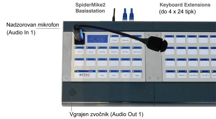 KLICNA POSTAJA SPIDER MIKE 2  KEYBOARD